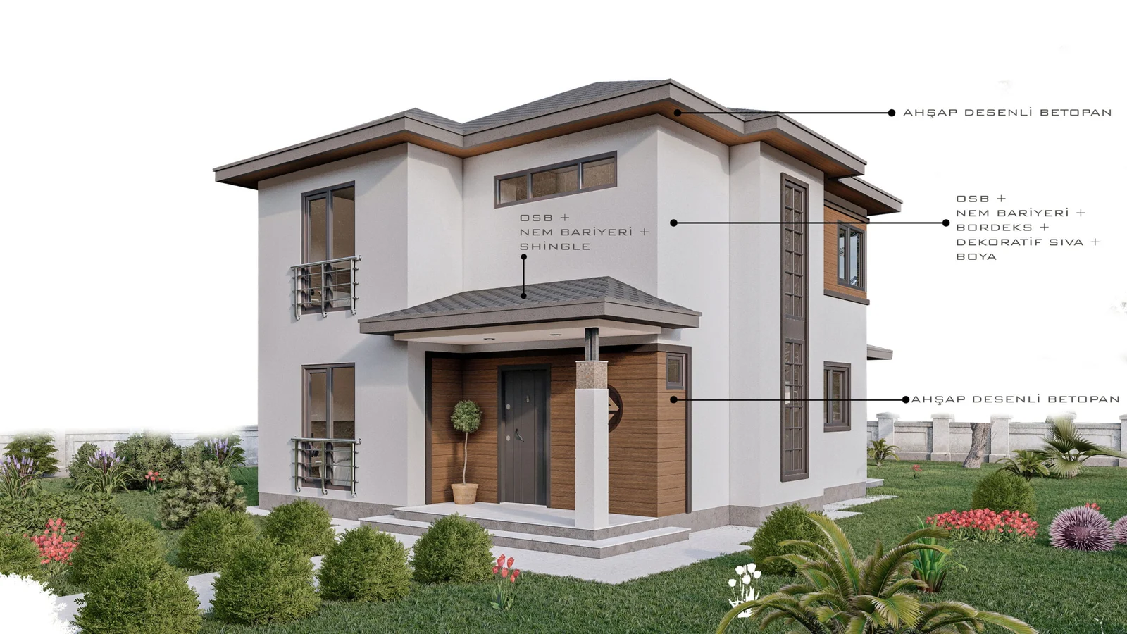 Çift Katlı Çelik Villa – 140 m2